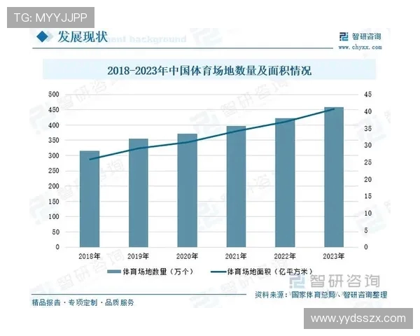 探索全球体育发展趋势与未来潜力解读：新兴运动、科技创新与大众健康的深度融合