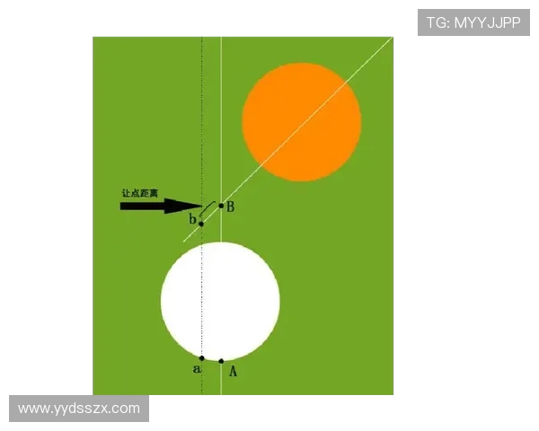 台球技巧提升指南：从基础到高级，全面解析击球策略与比赛心理技巧