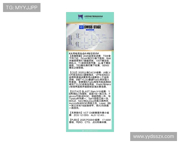 英雄联盟电竞赛事最新动态分析与未来发展趋势探讨