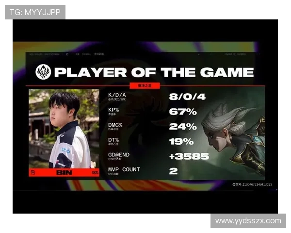 BLG在英雄联盟比赛中的区域防守分析与成败得失探讨