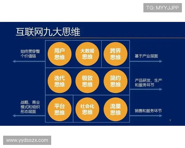 深度分析FPX战队的运营策略与战术布局解析 深度分析FPX战队的运营策略与战术布局解析