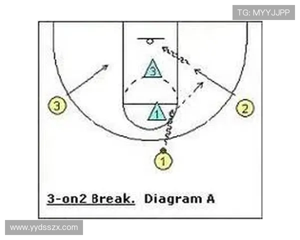 重庆足球队快攻战术解析与实战应用探讨 重庆足球队快攻战术解析与实战应用探讨