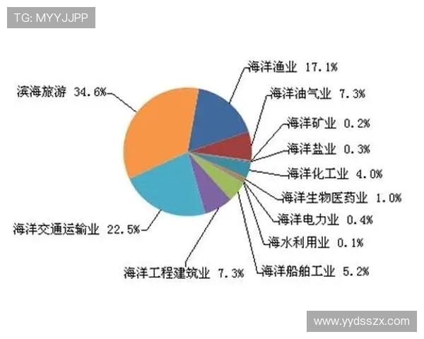探讨篮球运动对团队协作与个人成长的深度影响及未来发展趋势路径