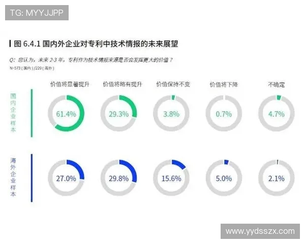 中国香港与中国大陆的关系探讨及其未来发展趋势分析